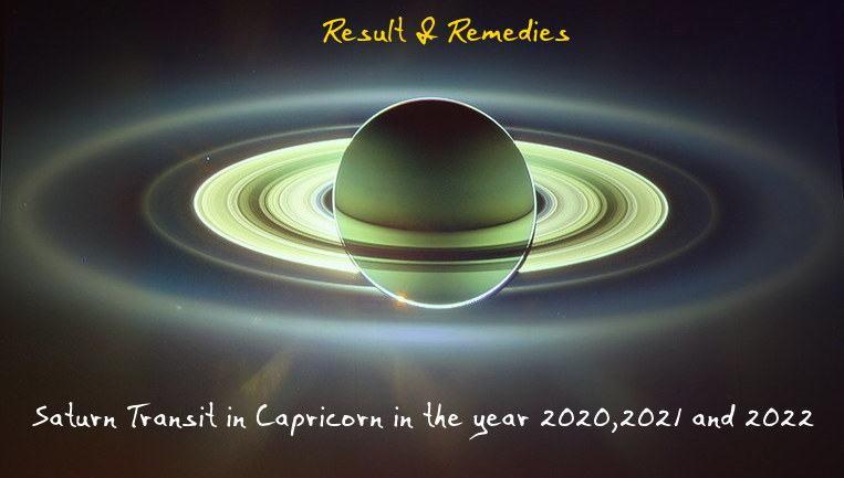 Saturn-Transit-2020-2021-2022-In-Capricorn-Effects-Prediction-Remedies