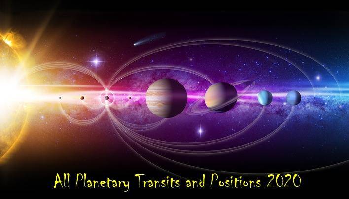 All Planetary Transits 2020 Graha Gochar 2020 Positions For Predictions