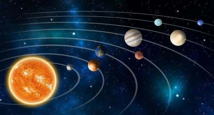 All Atmakaraka Planets Effetcs Sun, Moon, Mars, Mercury, Rahu Etc