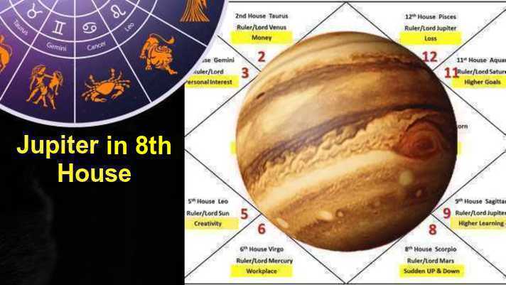 Jupiter In 8th House Love, Sex, Marriage, Career, Finance, Education