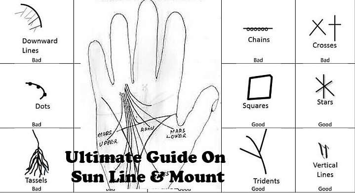 Sun-Mount-and-Line-Age-Calculation-Of-Fame-Success-In-Palmistry-d