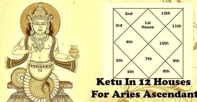 Ketu in All 12 Houses For Aries Ascendant Or Lagna In Horoscope - Astrology