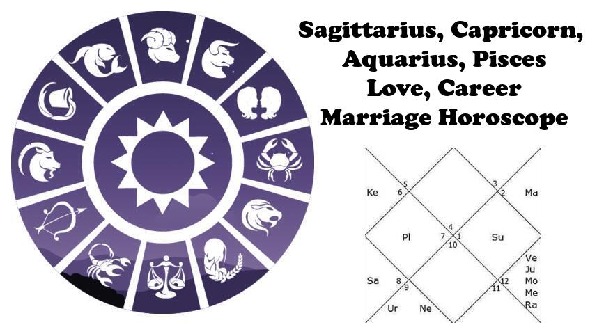 Marriage sagittarius pisces and Sagittarius, Capricorn,