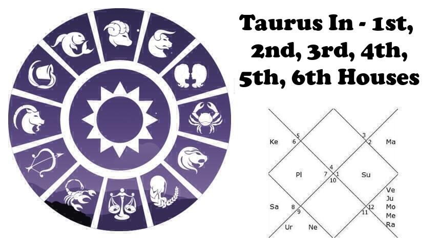 Taurus In - 1st, 2nd, 3rd, 4th,5th,6th Houses In Astrology-Horoscope Kundli