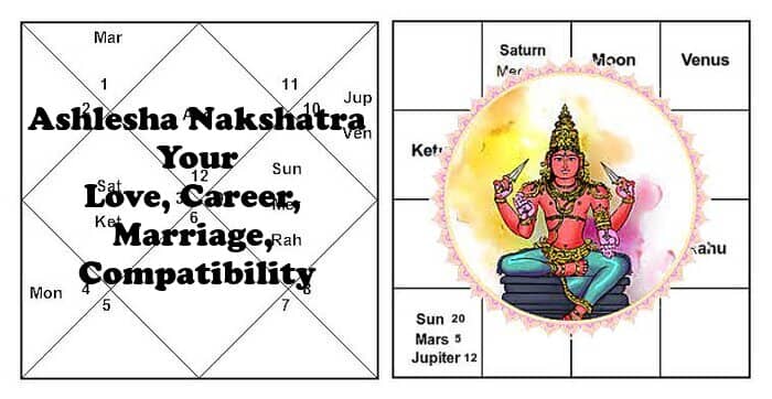 Ashlesha Nakshatra-Love, Career, Marriage, Compatibility, Characteristics