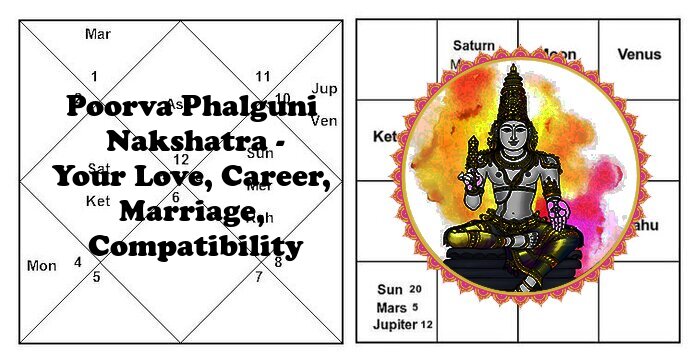 Poorva - Purva Phalguni Nakshatra-Love, Career, Marriage, Compatibility