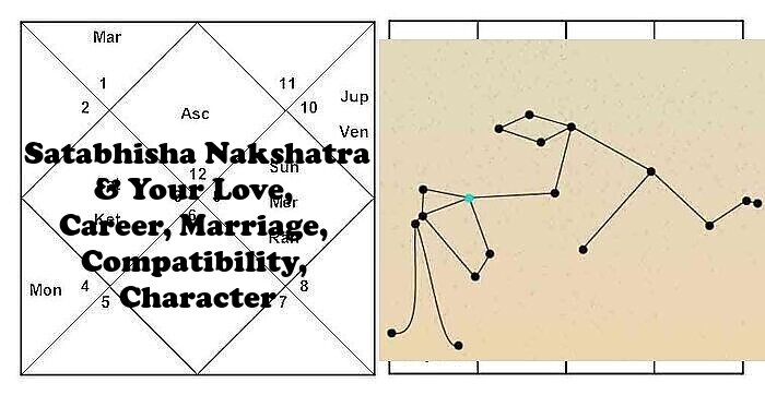 Satabhisha Nakshatra-Love, Career, Marriage, Compatibility, Character