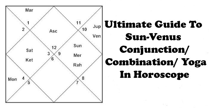 Ultimate Guide To Sun-Venus Conjunction Yuti Combination Yoga