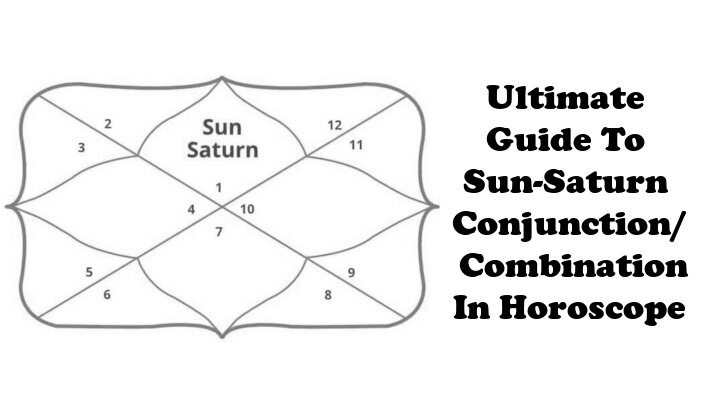 Ultimate Guide To Sun-Saturn Conjunction- Yuti- Combination- Yoga