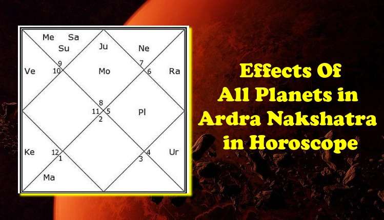  Effects Of All Planets in Ardra Nakshatra in Horoscope - Astrology