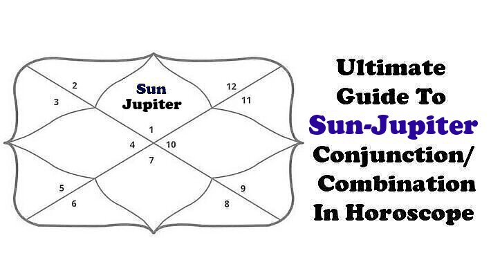 Ultimate Guide To Sun-Jupiter Conjunction-Yuti-Combination