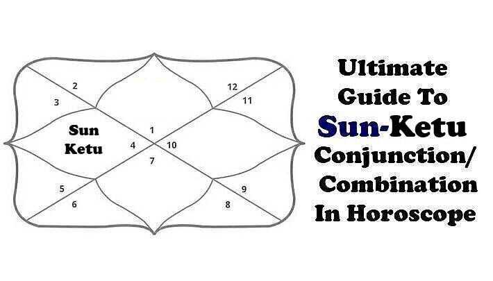 Ultimate Guide To Sun-Ketu Conjunction- Yuti- Combination- Yoga