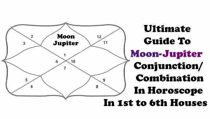 Moon-Jupiter Conjunction- Combination In 1st,2nd,3rd,4th,5th,6th